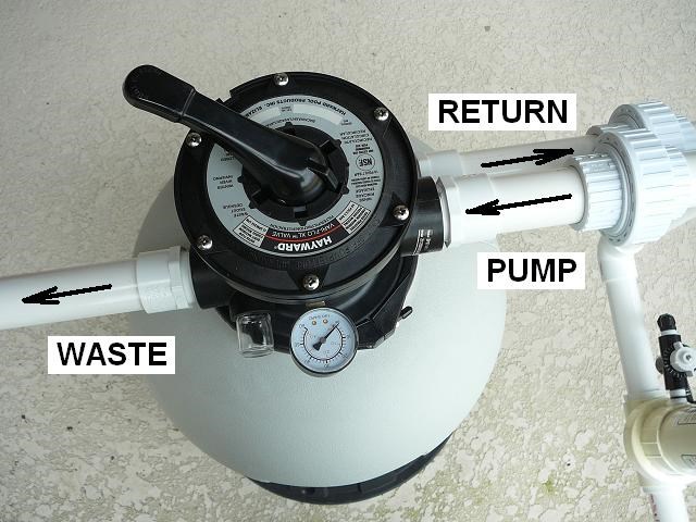 How to Backwash a Sand Filter 3