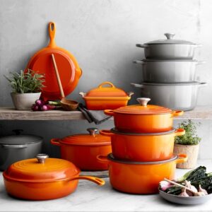 What Size Dutch Oven Should I Get? 2