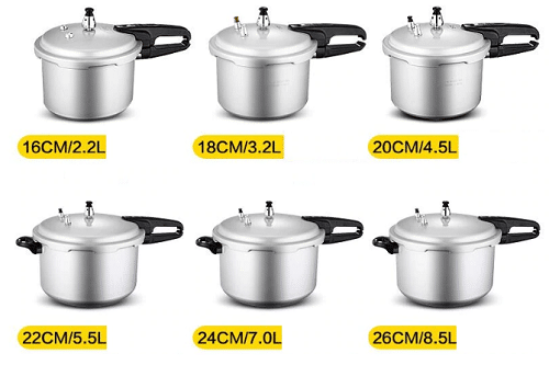 What Size Pressure Cooker Do I Need? 2